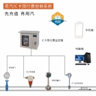 蒸汽預(yù)付費(fèi)來(lái)襲，硬件+軟件，打造智慧供熱新時(shí)代！